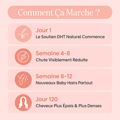 Spray d’Aide Capillaire HerGlow